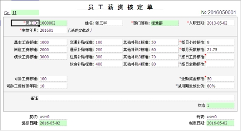 库存管理系统之人事行政 第3张