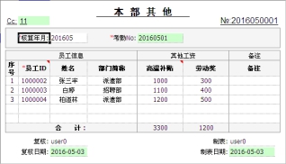 库存管理系统之人事行政 第7张