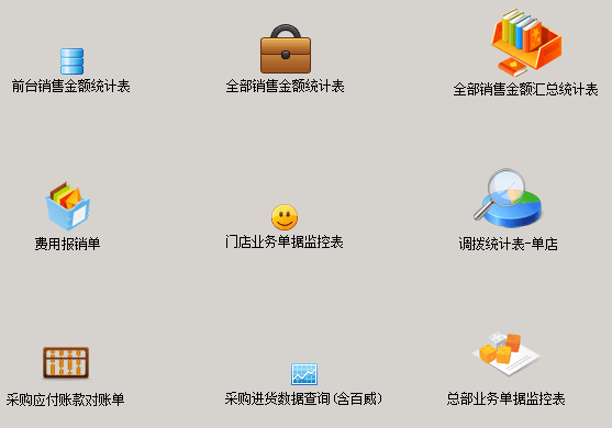 分销系统之财务作业