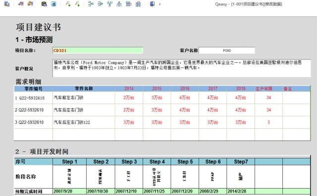 项目管理 第11张