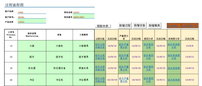 项目管理 第23张