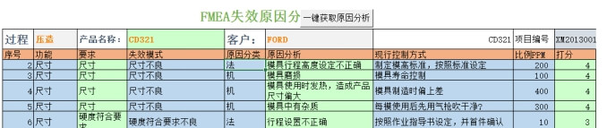 项目管理 第26张