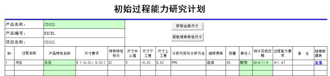 项目管理 第31张