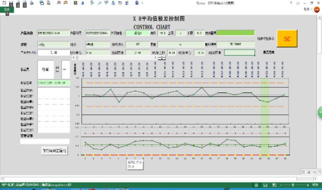 项目管理 第34张