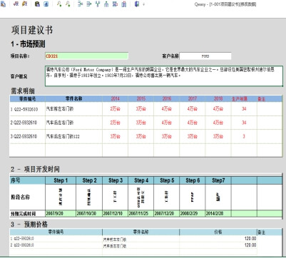 项目管理 第6张