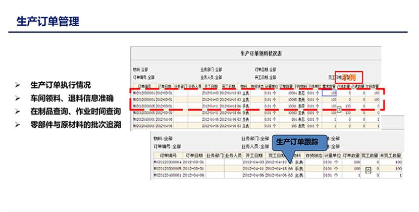 生产订单管理