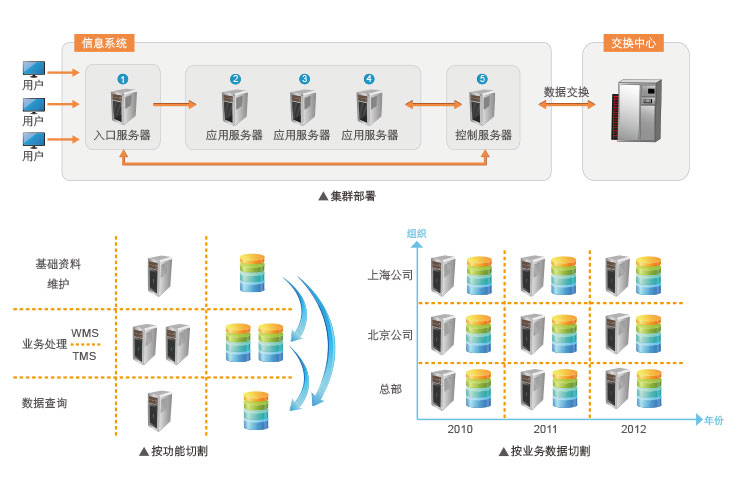 Yigo编程机器人,机器人编程,人工智能编程,博科Yigo,Yigo语言,Yigo是什么,Yigo能做什么