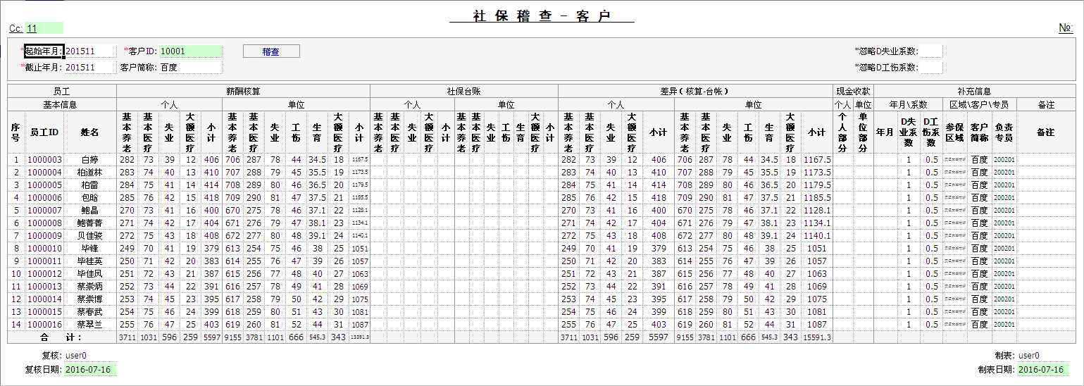 稽查管理