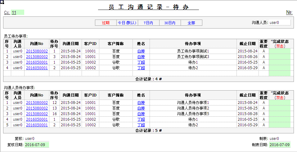 员工信息表台帐