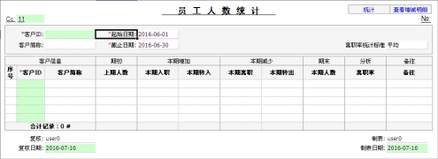 库存管理系统之综合报表 第2张